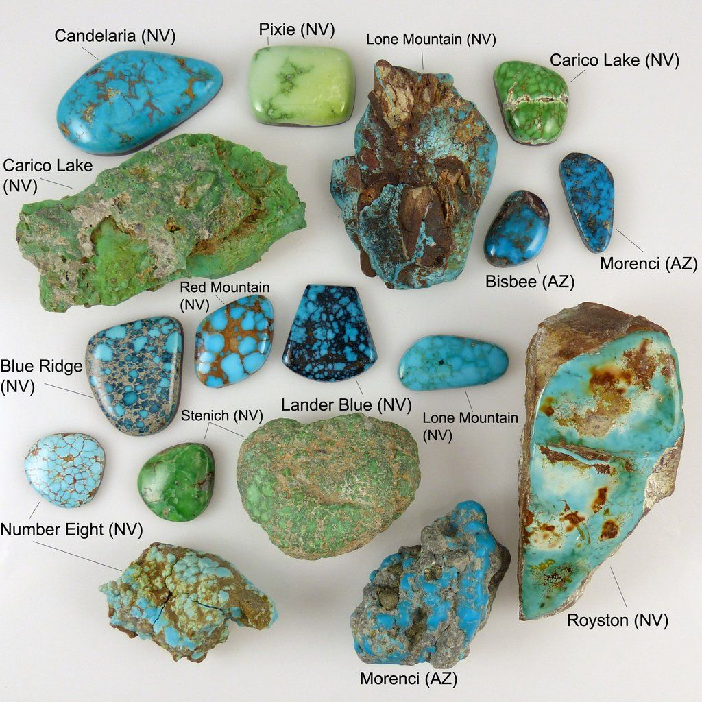 common turquoise stones